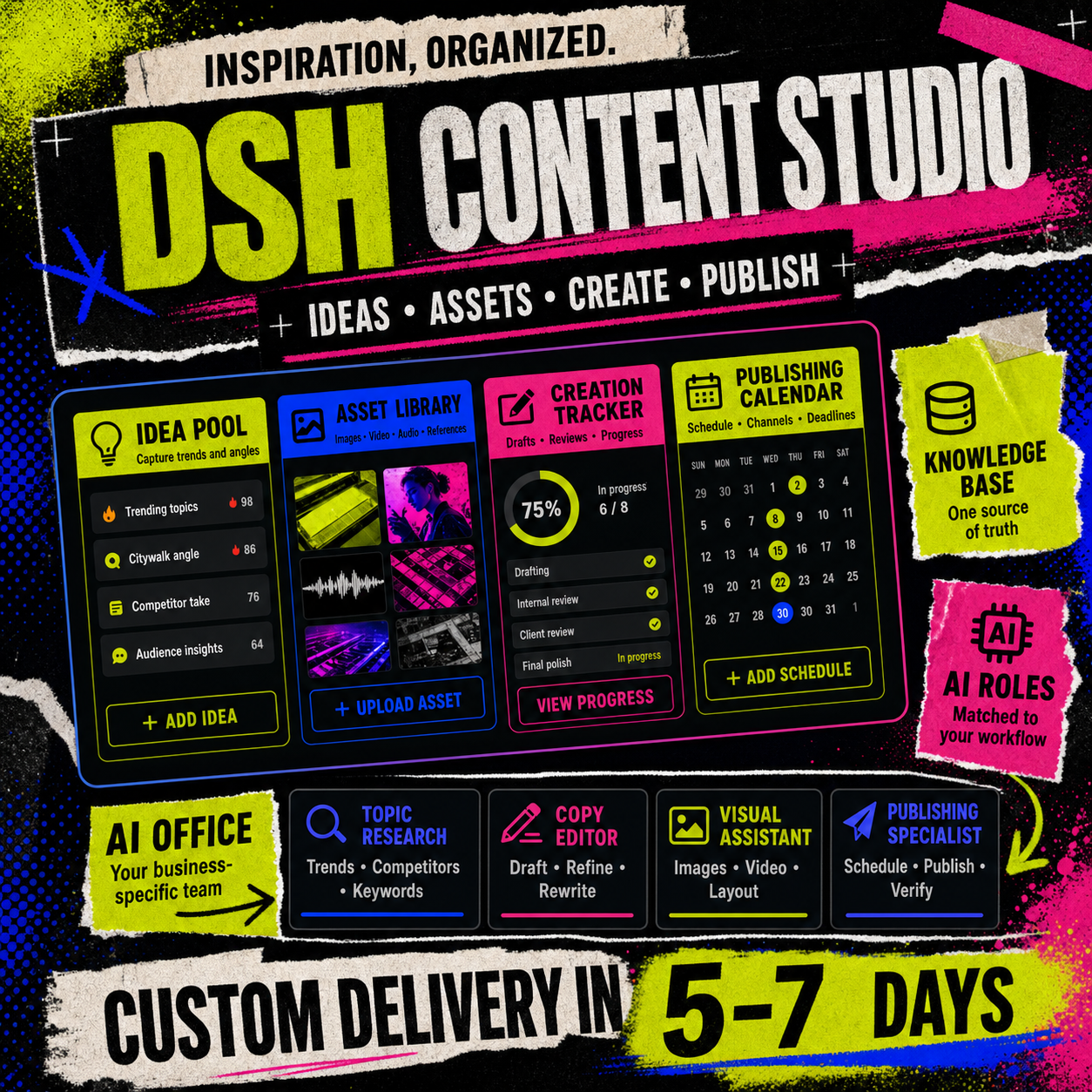English high-energy punk collage DSH content workspace example
